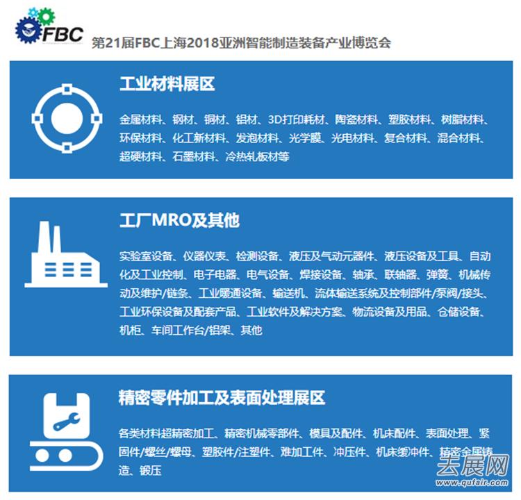 工业4.0的见证者「上海工业展」
