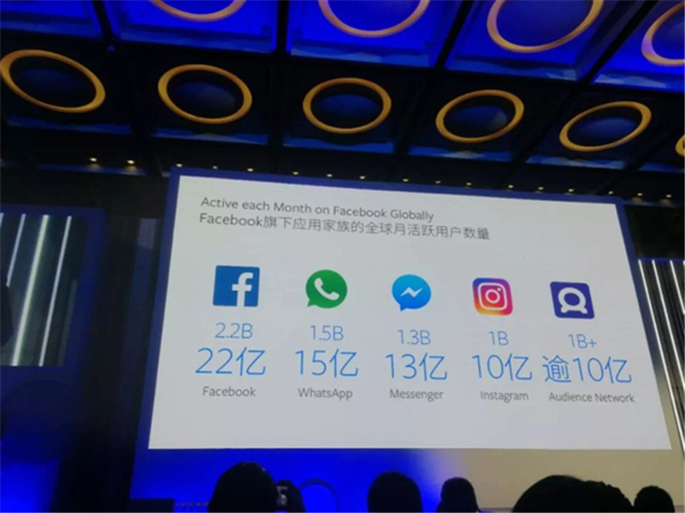 Facebook确认参加第十七届ChinaJoy,展位面积增至288平米