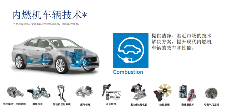 全球汽车零部件供应商将纷纷亮相中国汽车技术展 全球汽车零部件供应商将纷纷亮相中国汽车技术展