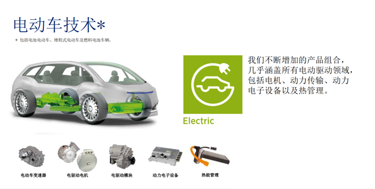 全球汽车零部件供应商将纷纷亮相中国汽车技术展 全球汽车零部件供应商将纷纷亮相中国汽车技术展