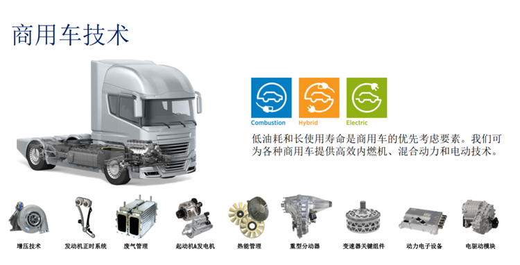 全球汽车零部件供应商将纷纷亮相中国汽车技术展 全球汽车零部件供应商将纷纷亮相中国汽车技术展