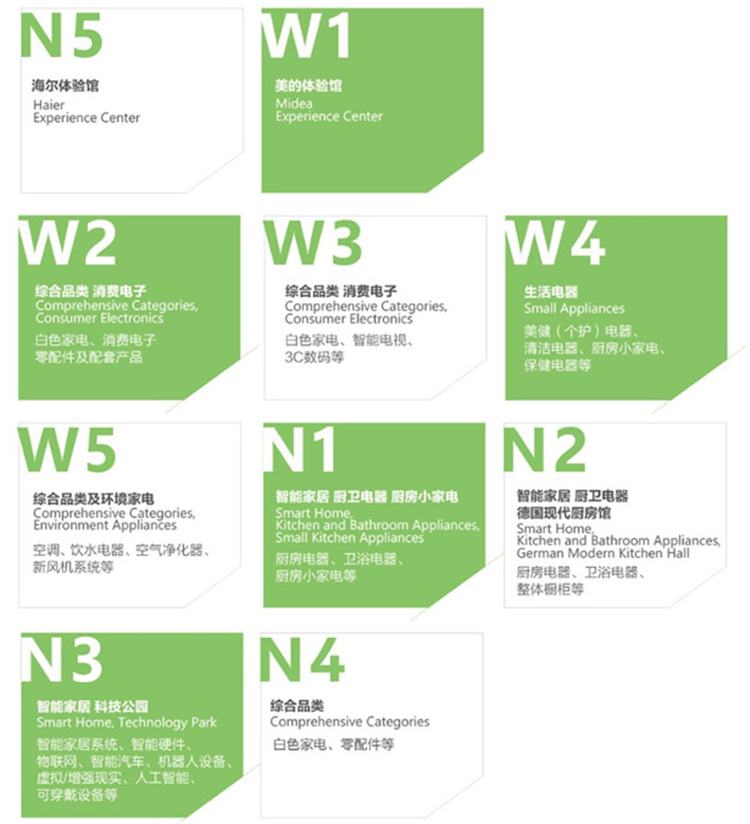 AWE 2019前瞻，你想知道的看点都在这！