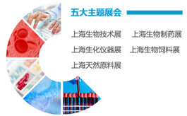 第8屆上海生物發酵展觀眾預登記全面啟動，八月上海見！