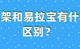 展架和易拉宝有什么区别？