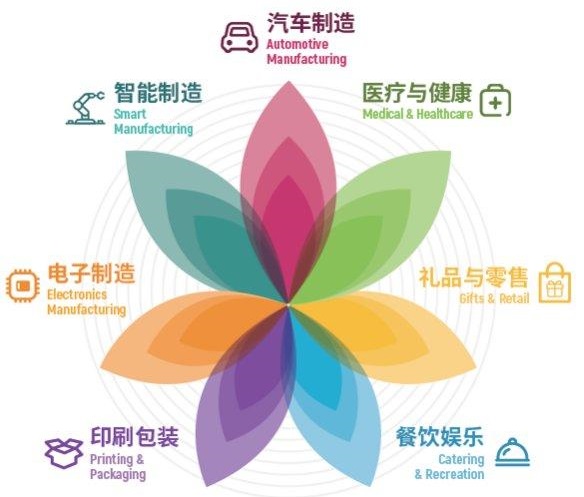 励展博览集团宣布在深圳成立独资公司