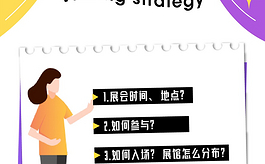 趕緊收藏！2023GOFE運動時尚潮服展參觀指南