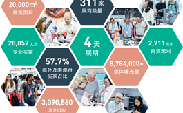 第二届广州GSF海外买家占比过半！10月秋季展期待您的参与