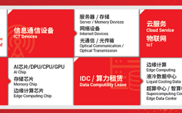 12月来CDCE上海数据中心展，抢占AI算力制高点