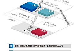 2026上海旅博会主题馆3月再启，引领“旅游+百业”生态革新