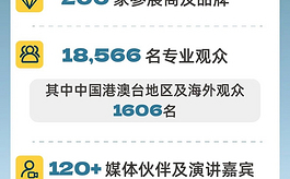 2025 TCT深圳展圆满收官，3D打印产业迎来增量新机遇