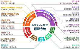 2026TCT亚洲峰会前瞻：率先呈现五大核心论坛