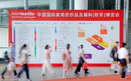 88国买家锁定上海,这场家纺展藏着哪些外贸新机会?