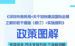 最高补贴600万元！深圳会展业政策再加码