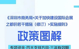 最高补贴600万元!深圳会展业政策再加码