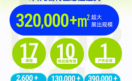 2026亚宠展再启新程，32万平方米超级平台带你抢先一步！