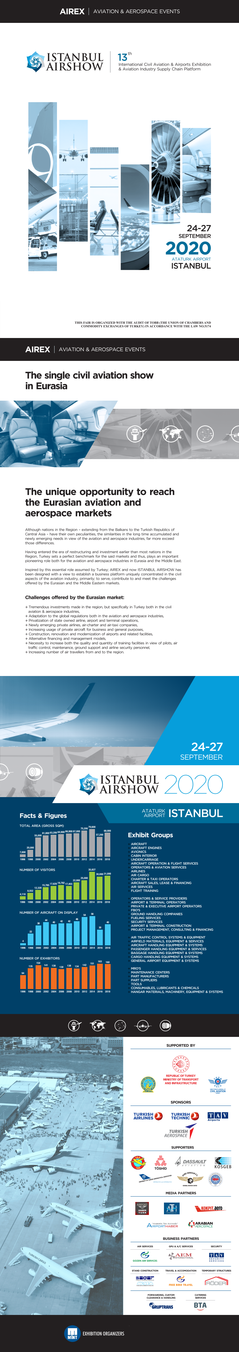 土耳其伊斯坦布尔机场设施展览会Airex