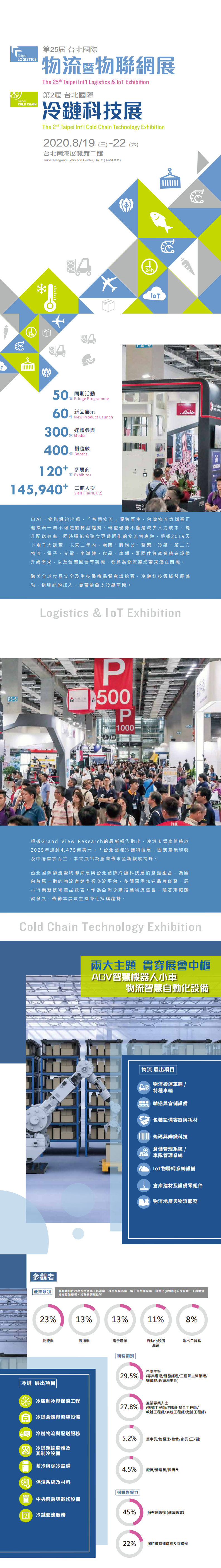 中国台湾运输物流及物联网展览会