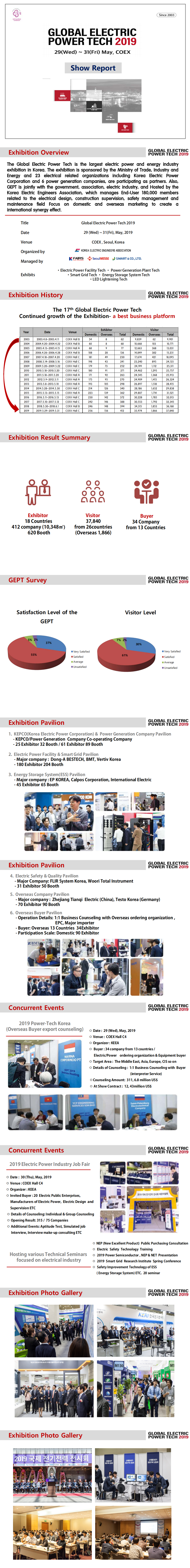 韩国首尔电力及能源展览会
