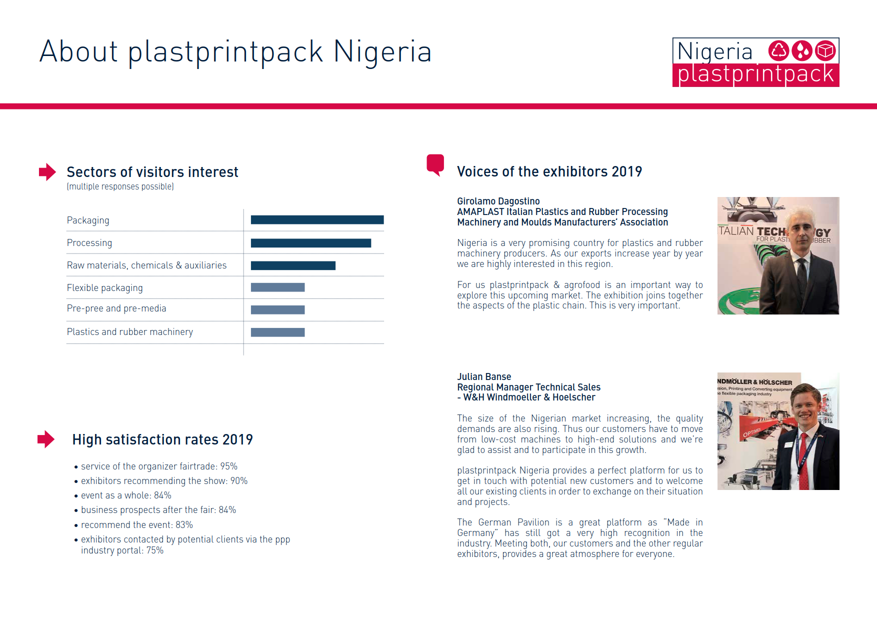 尼日利亚拉各斯塑料包装展览会PPP Nigeria