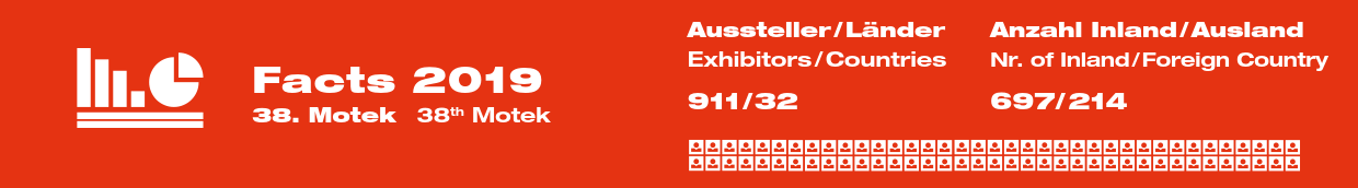 德国斯图加特生产及装配自动化展览会