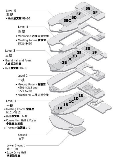 香港醫(yī)療器材及用品展覽會