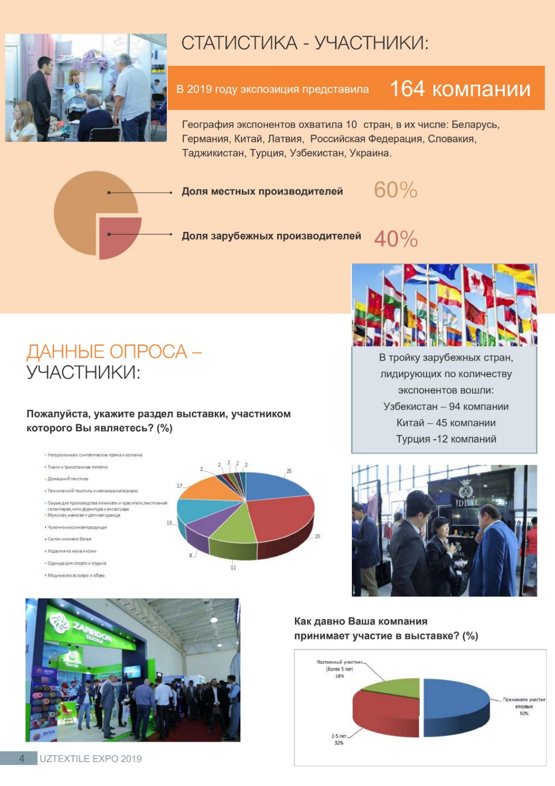 2023乌兹别克斯坦塔什干纺织面料展览会