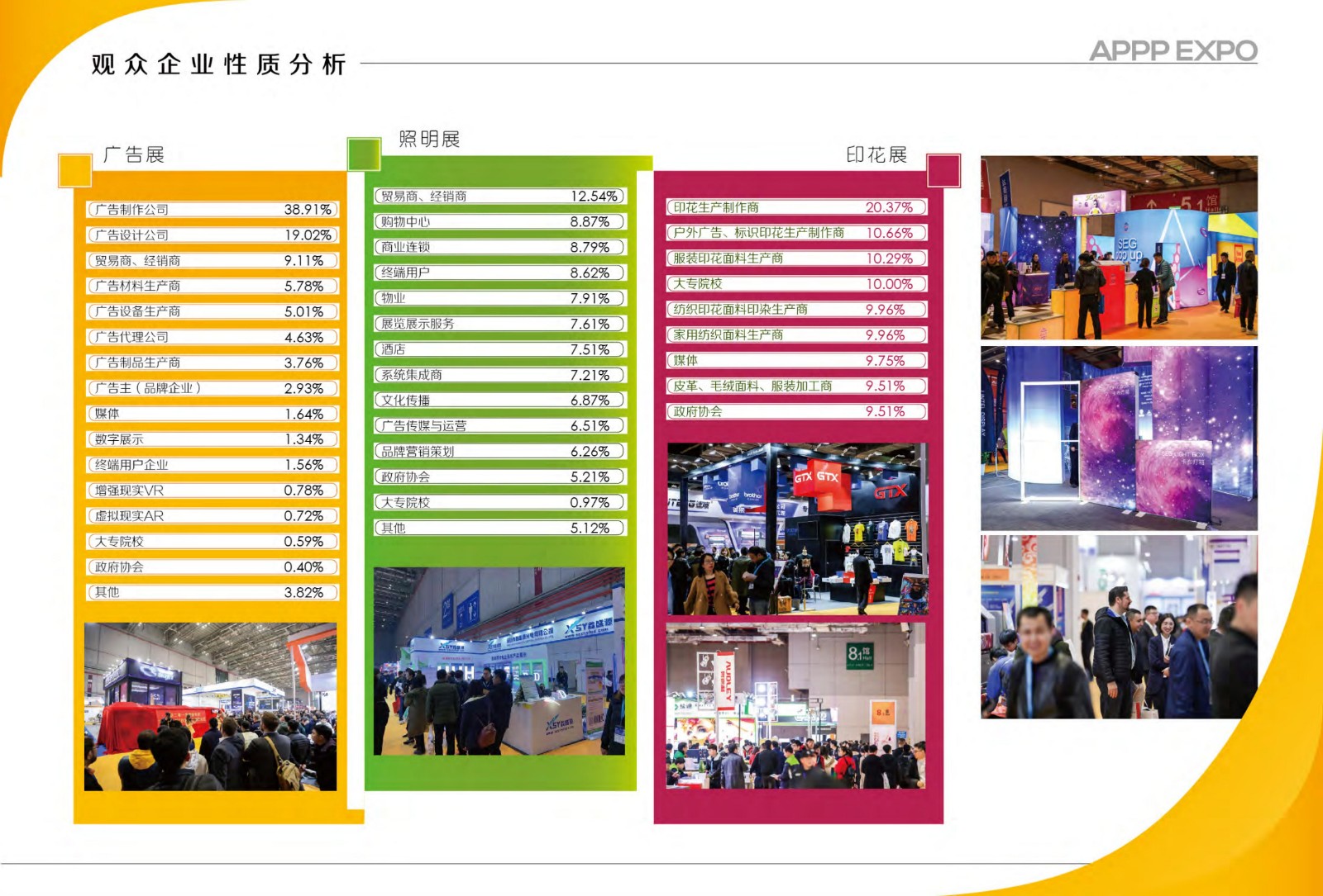 上海國際數字印花展覽會