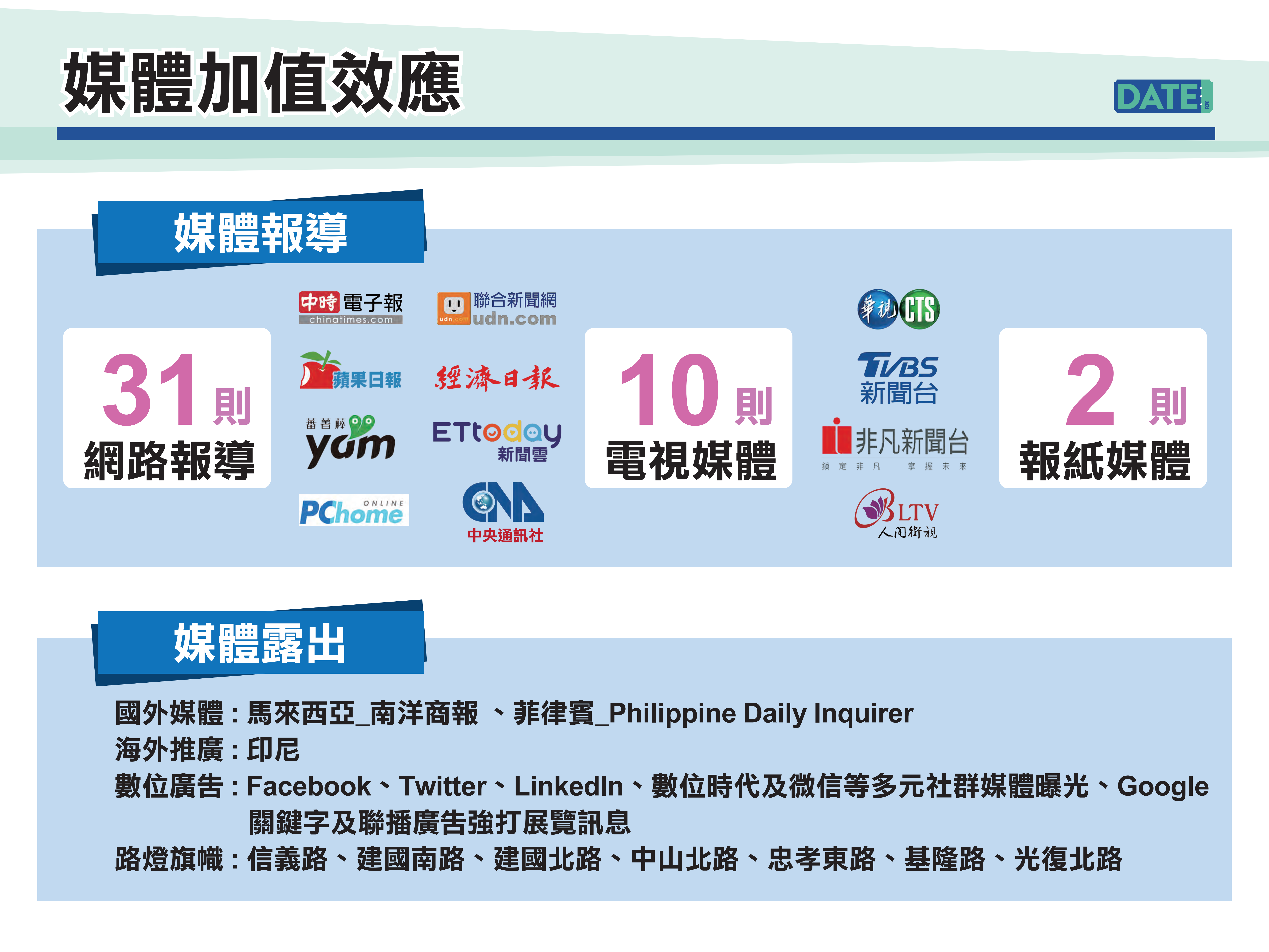 中国台湾电子商务展览会DATE