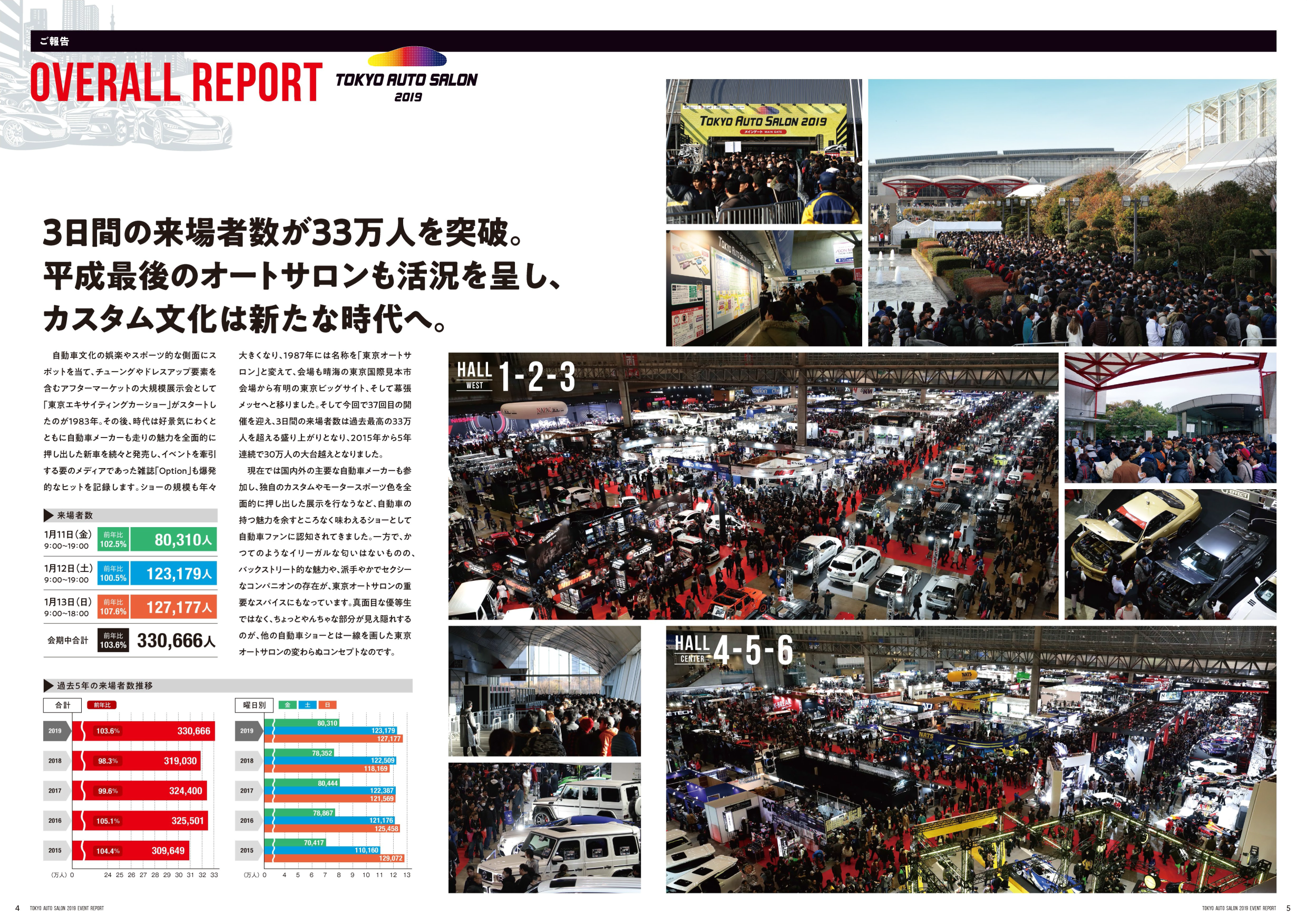 日本改装车展览会 TOKYO AUTO SALON