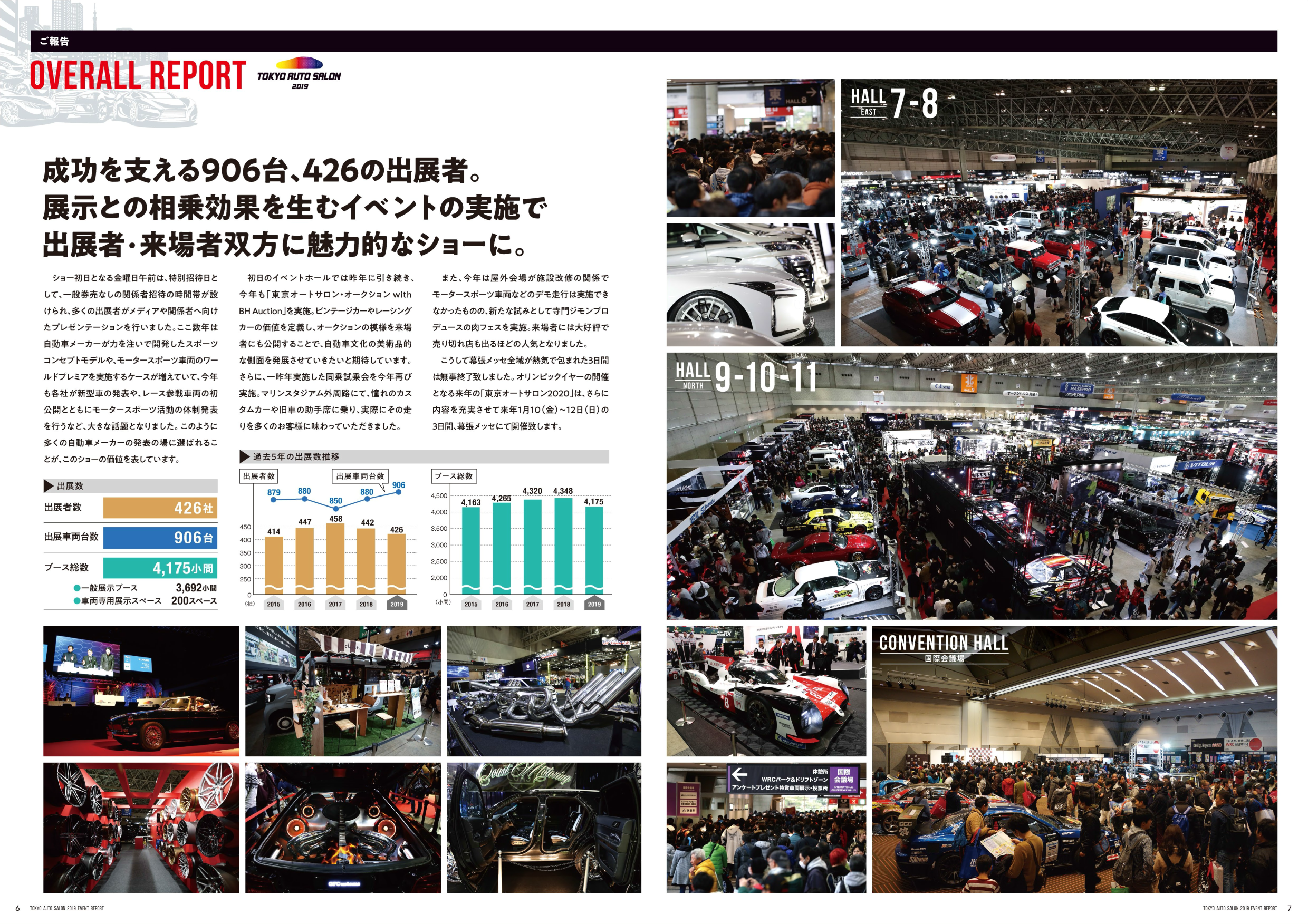 日本改装车展览会 TOKYO AUTO SALON