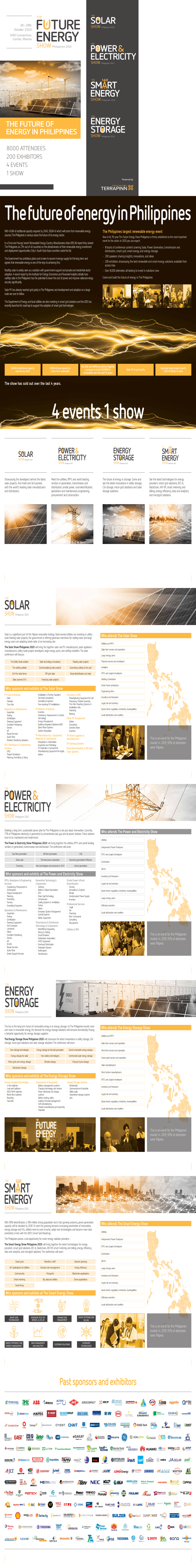 菲律宾马尼拉电力及能源展览会PEWP