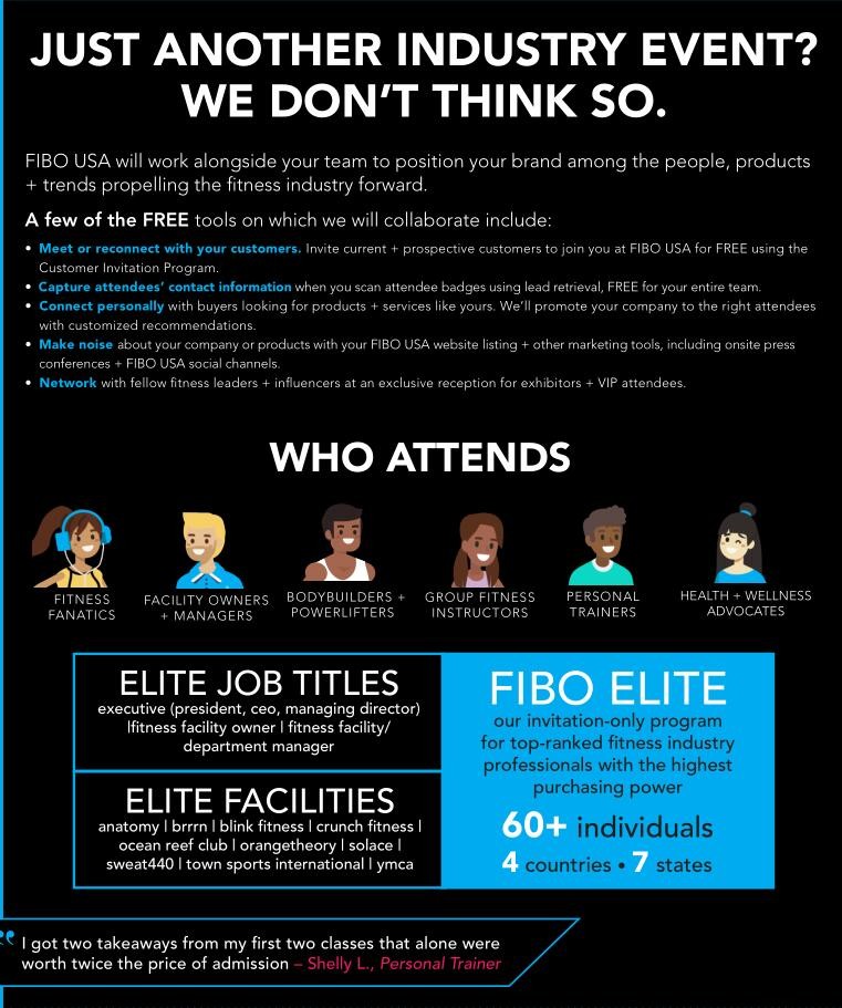 美国迈阿密健身及休闲运动用品展览会FIBO USA