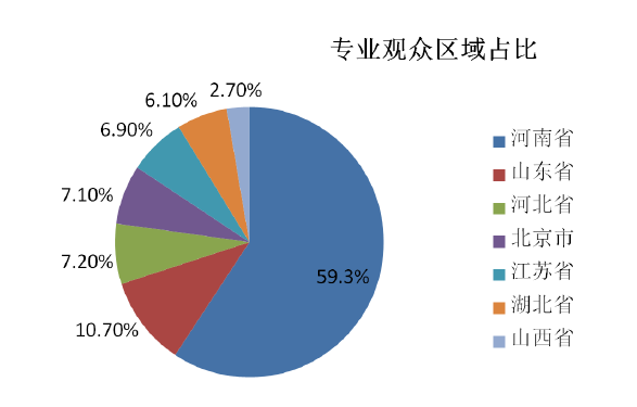 青岛国际宠物产业博览会