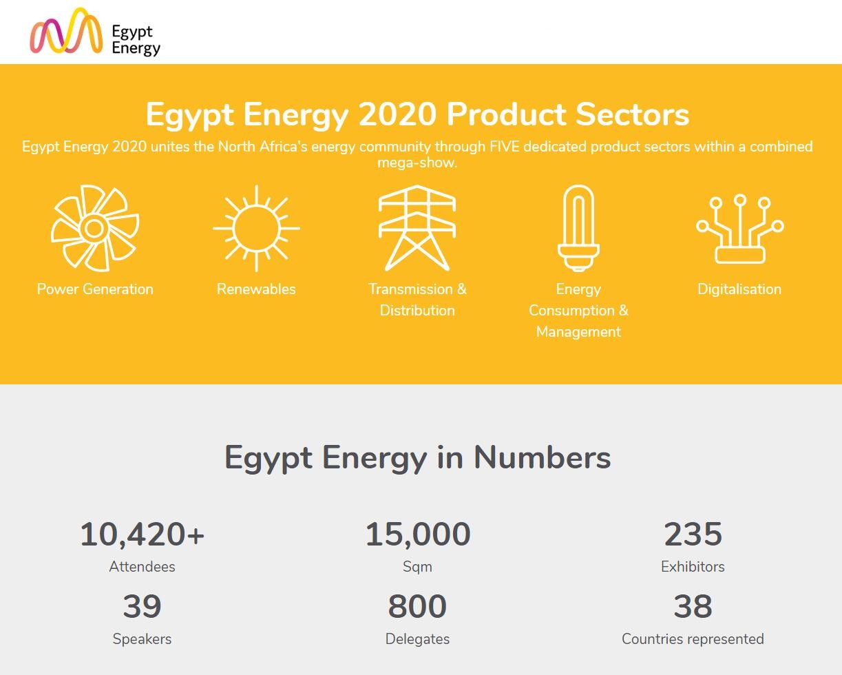 埃及开罗电力照明及新能源展览会