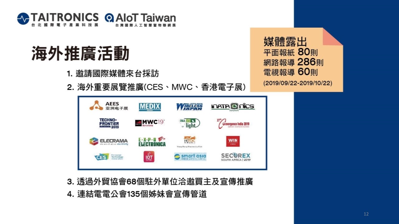 台湾人工智能及物联网展览会