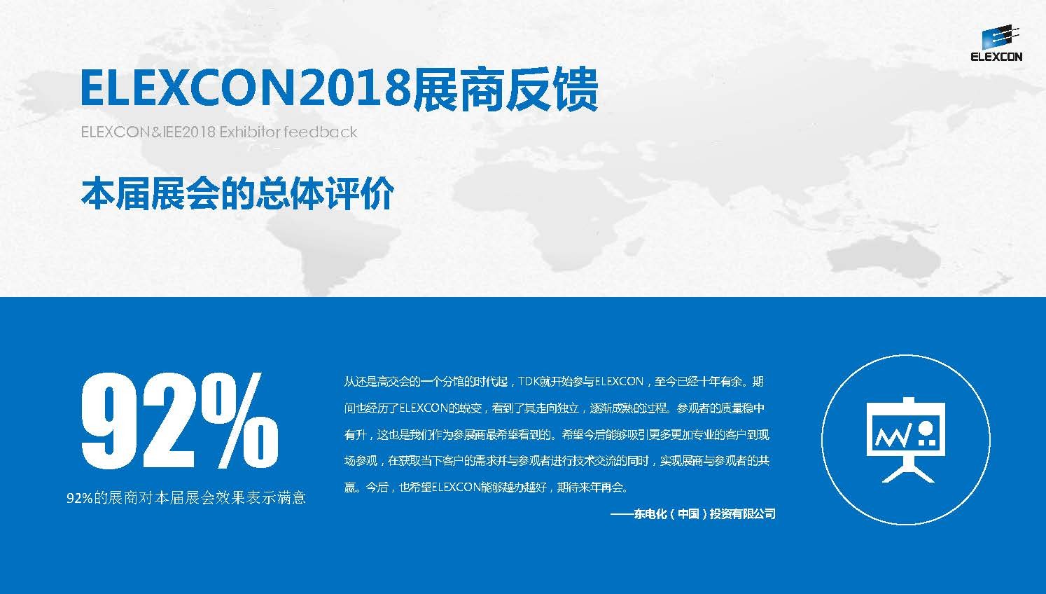 深圳国际电子展览会ELEXCON