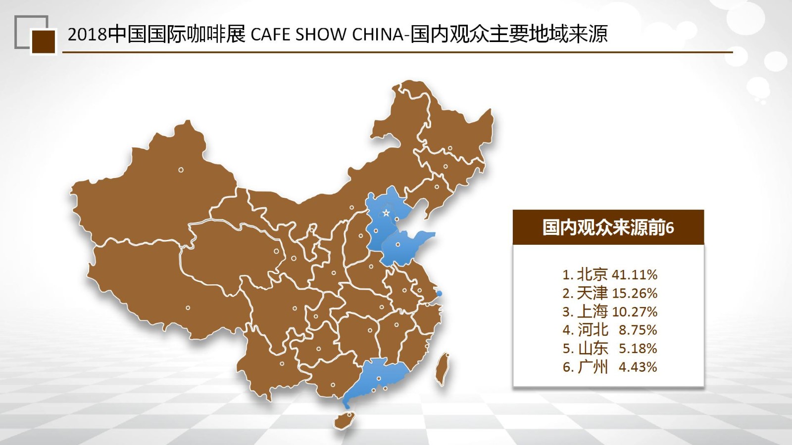 中国（北京）咖啡展览会
