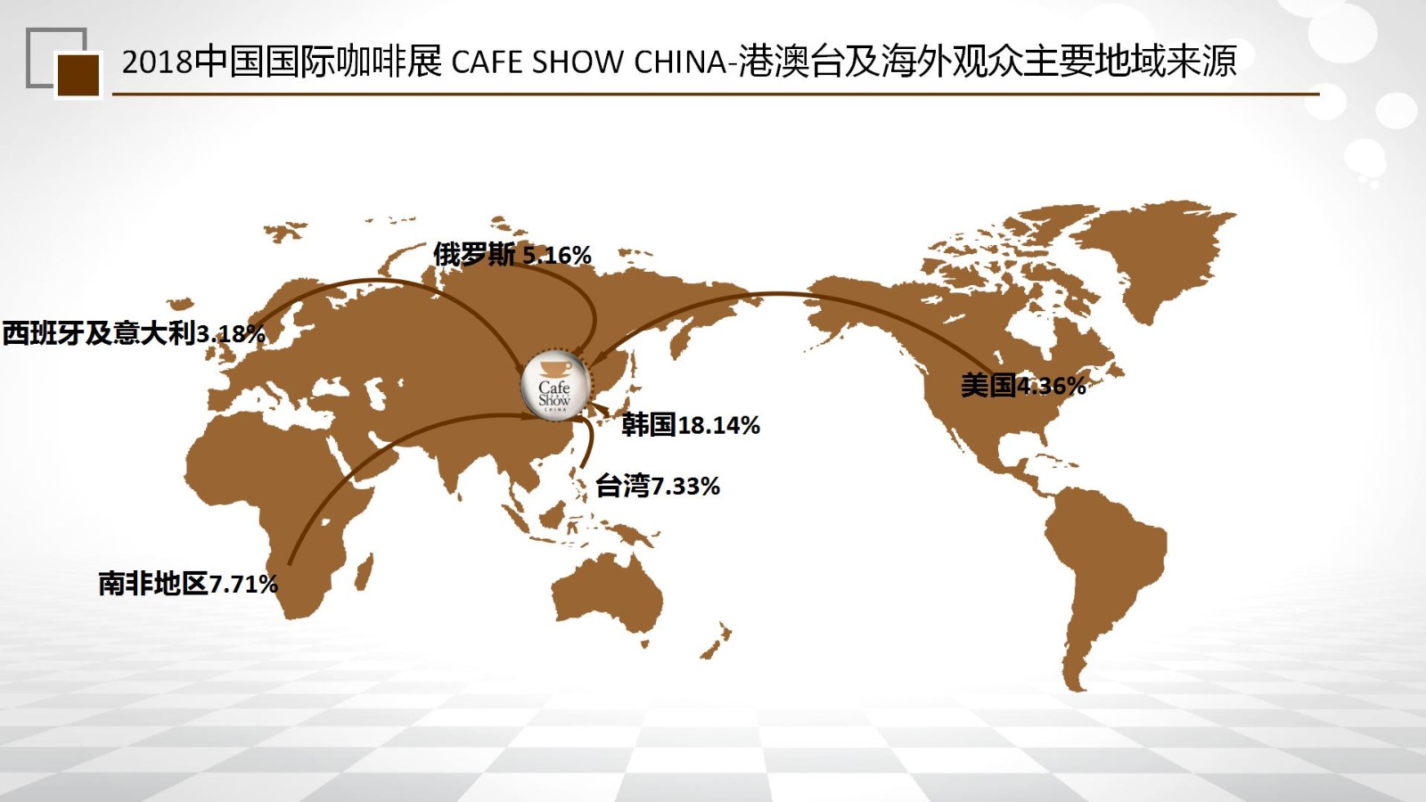 中国国际咖啡展【官方网站】