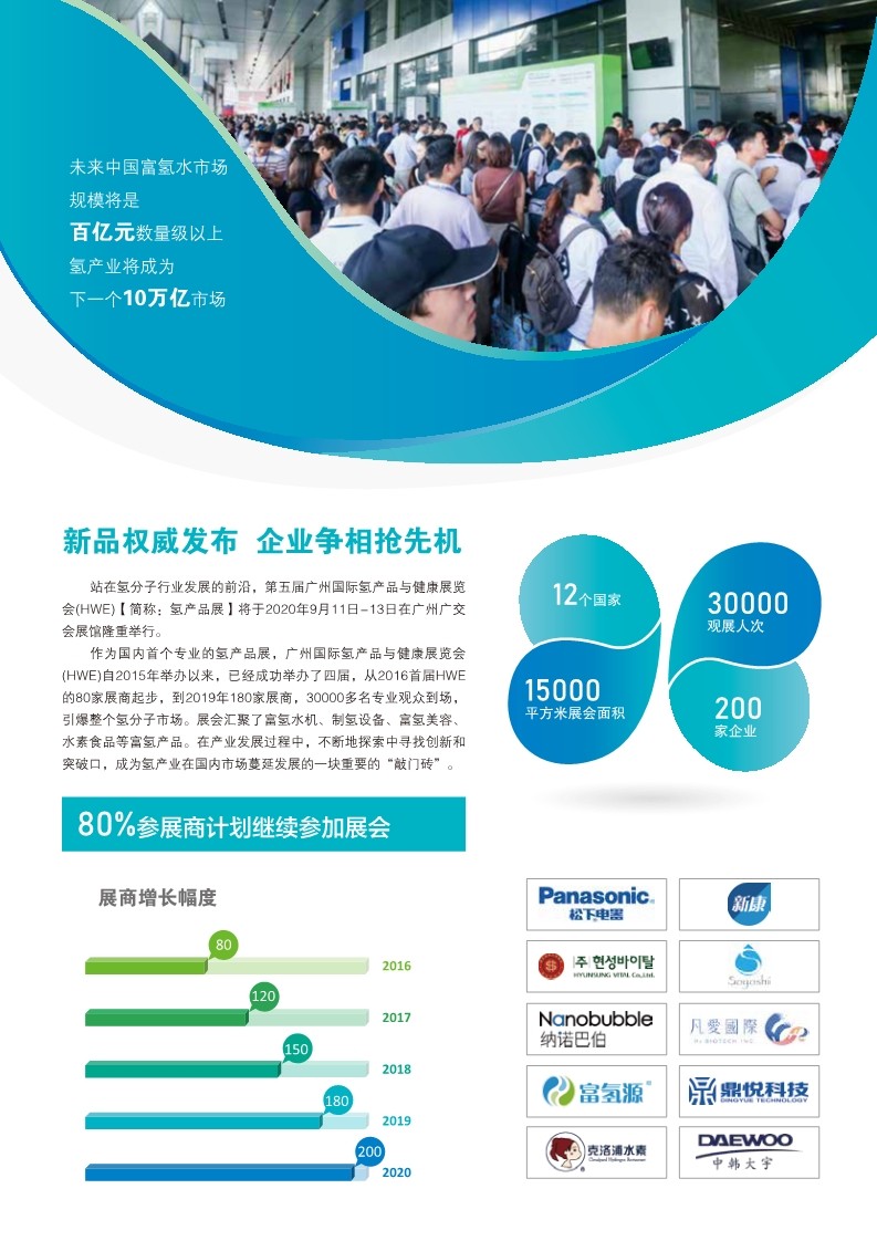 广州国际氢产品与健康展览会