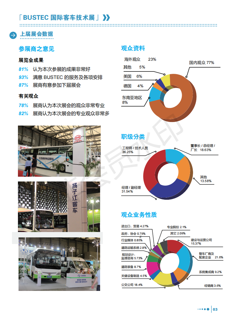 中国（上海）国际客车技术展览会