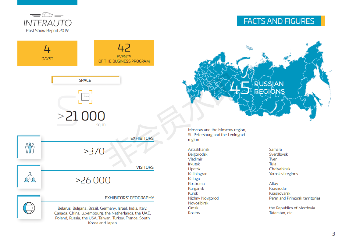 Russia Moscow Auto Parts Exhibition