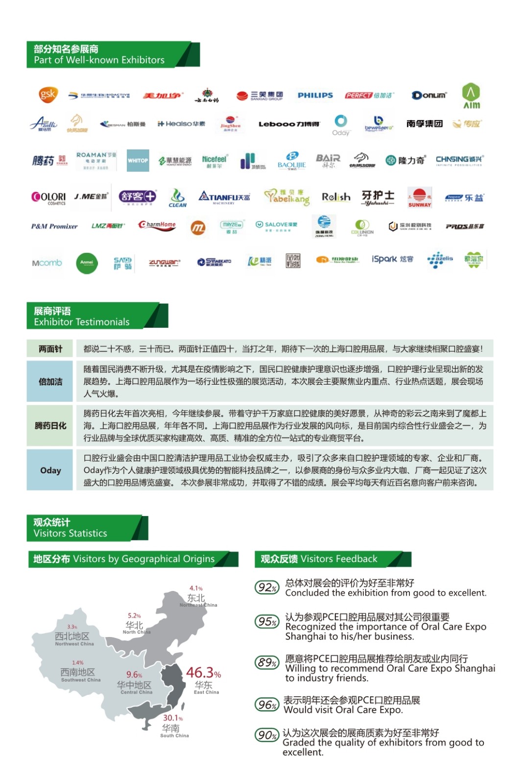 中國國際口腔清潔護理用品展覽會 PCE