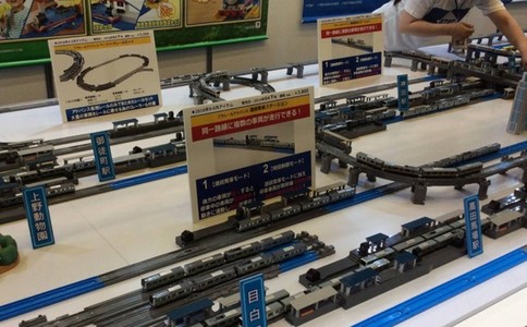 日本東京玩具展覽會(huì )