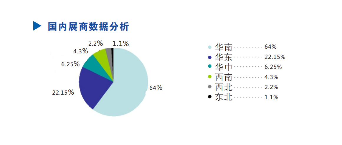 中国（广州）国际表面处理、电镀、涂装展览会