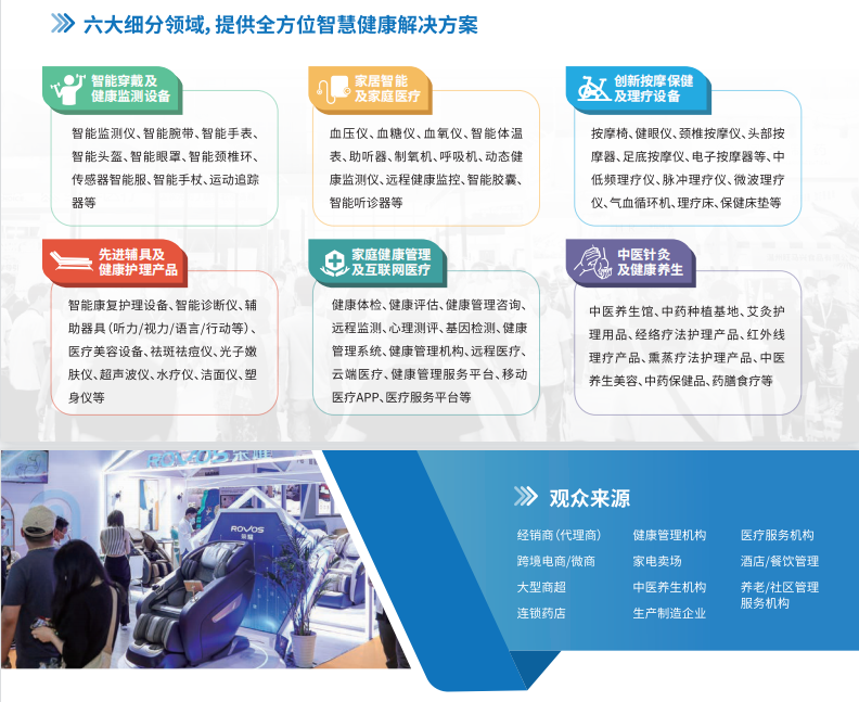 深圳国际健康器械及用品展览会