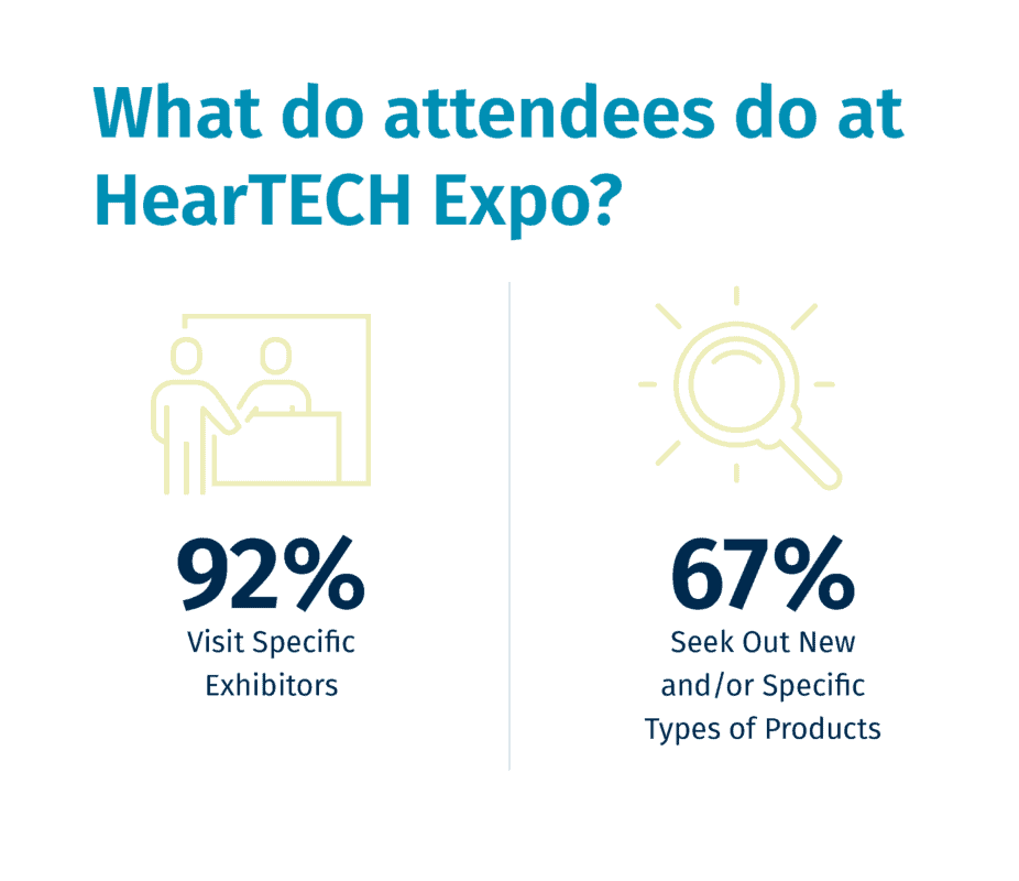 美国西雅图听力技术展览会 AAA+HearTECH Expo