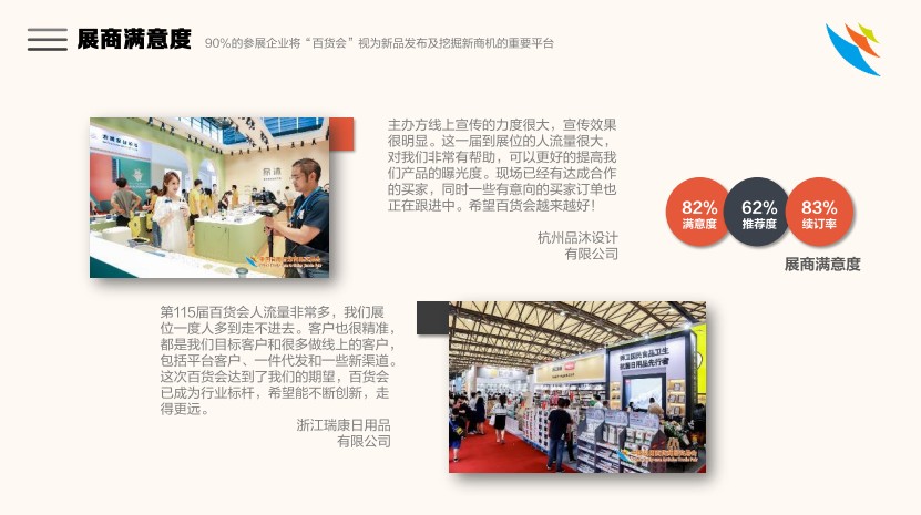 中國（上海）日用百貨商品交易展覽會