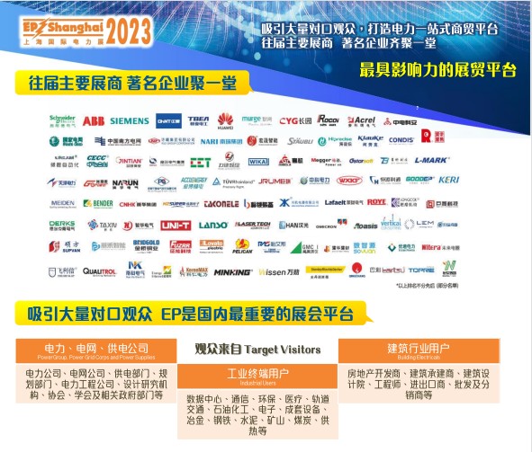 上海国际电力设备及技术展览会