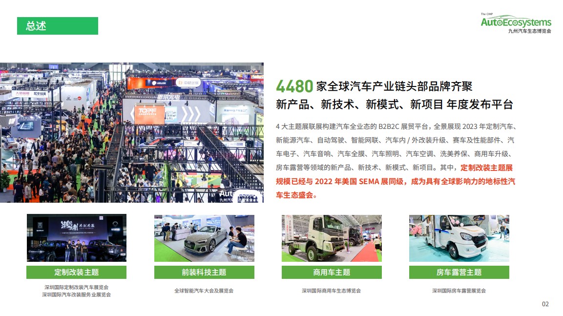 深圳国际智慧出行、汽车改装及汽车服务业生态博览会