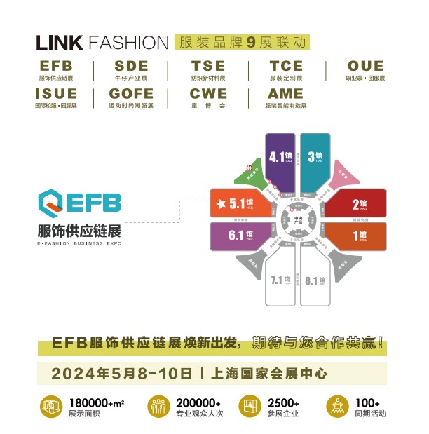 中国服装服饰供应链博览会